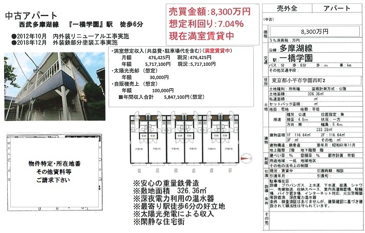 物件画像