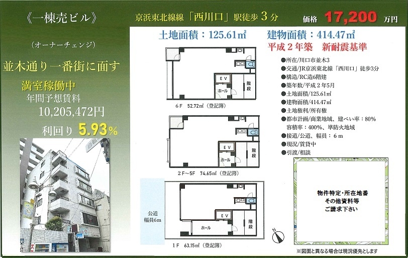 物件画像