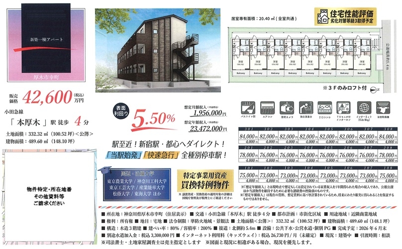 物件画像