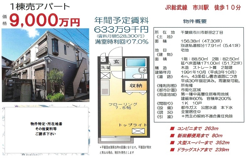 物件画像