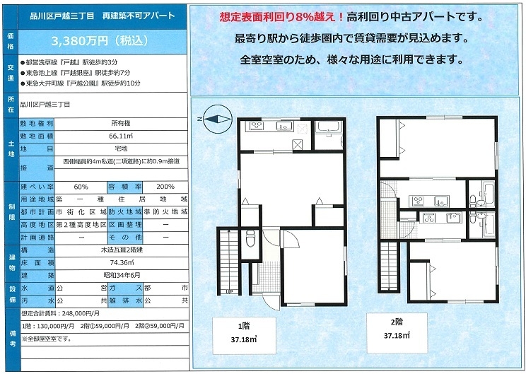 物件画像