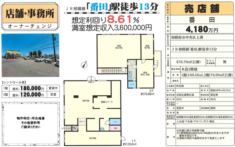 物件画像