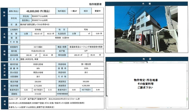 物件画像
