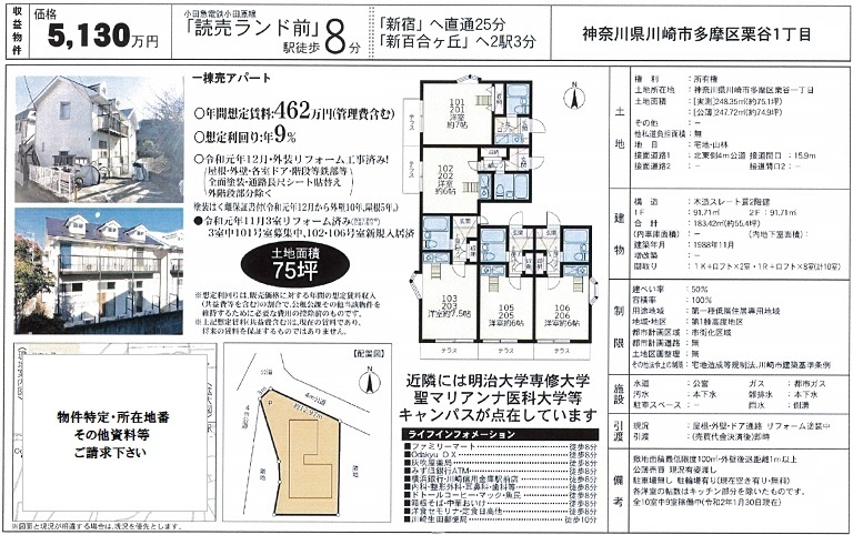 一棟売りアパート図面