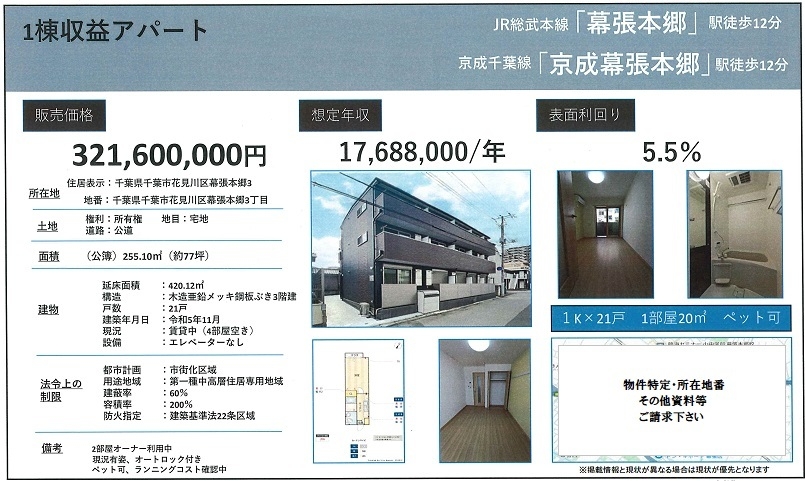 物件画像