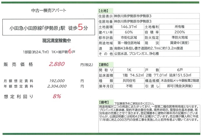 物件画像