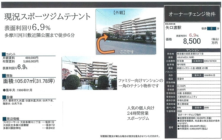 物件画像