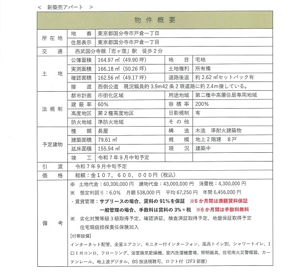 物件画像
