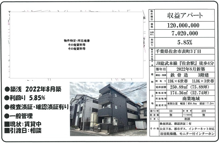 物件画像