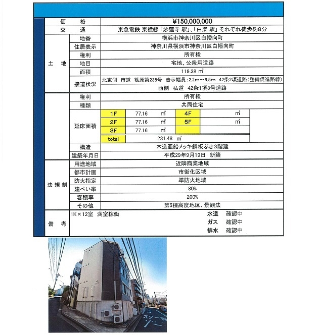 物件画像