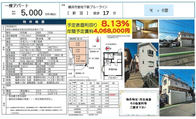 物件画像