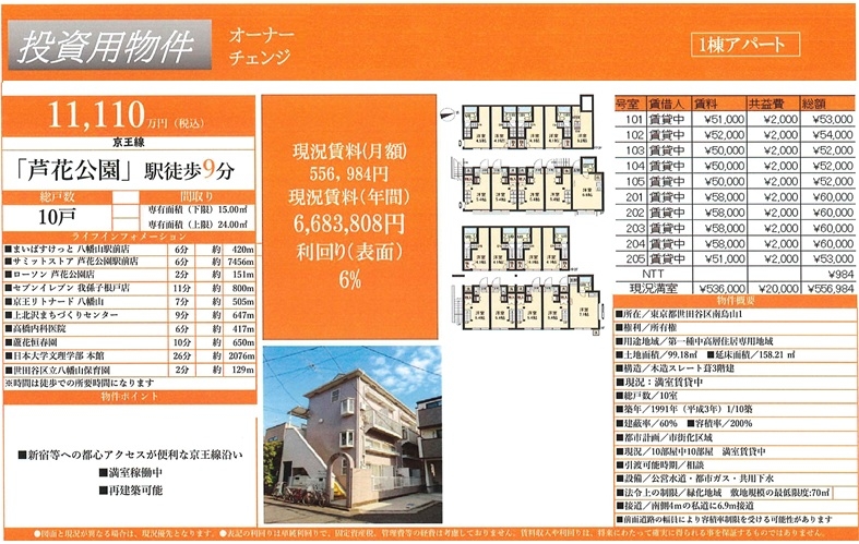 物件画像