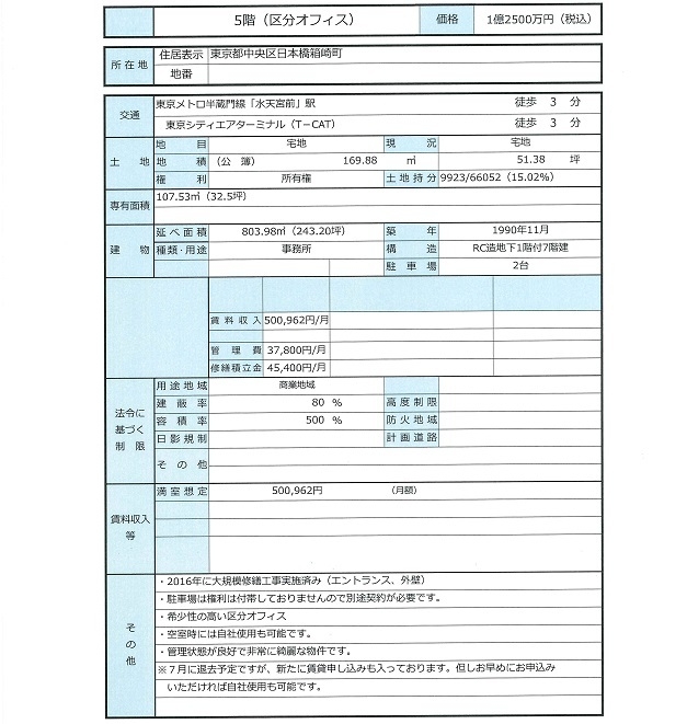 物件画像