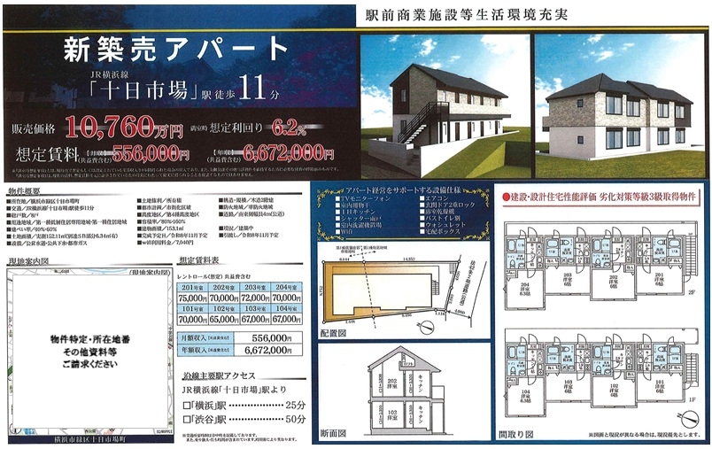 物件画像