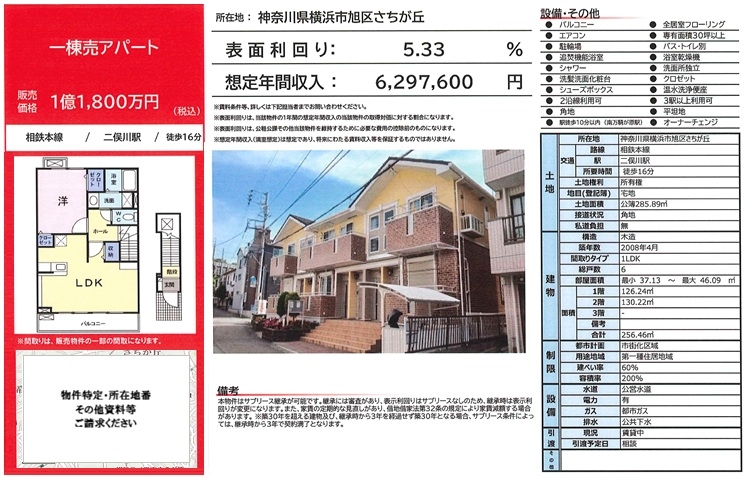 物件画像
