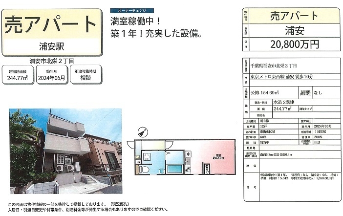 物件画像