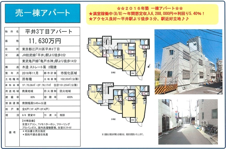 物件画像