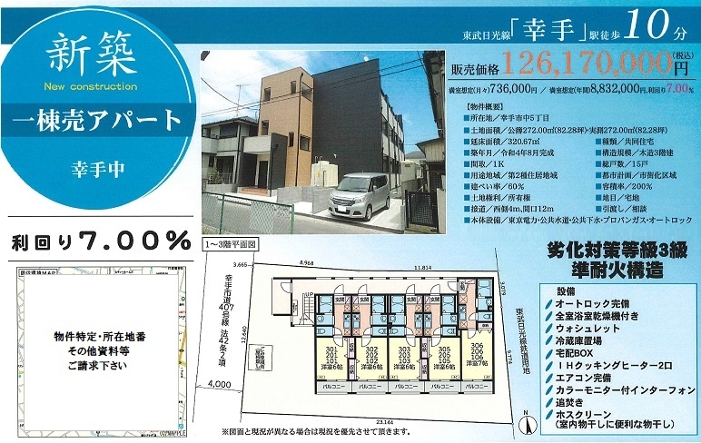 物件画像
