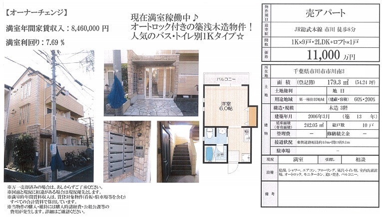 一棟売りアパート図面