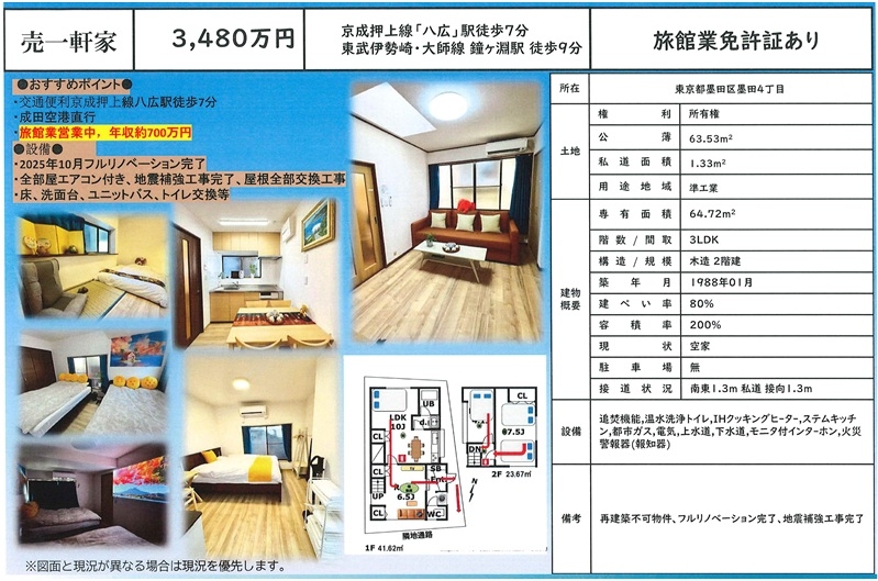 物件画像