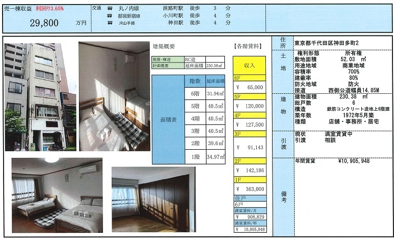 物件画像
