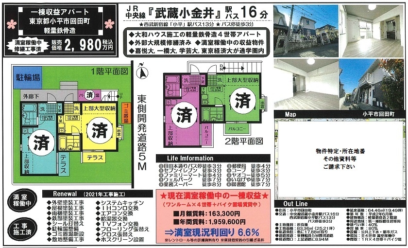 物件画像