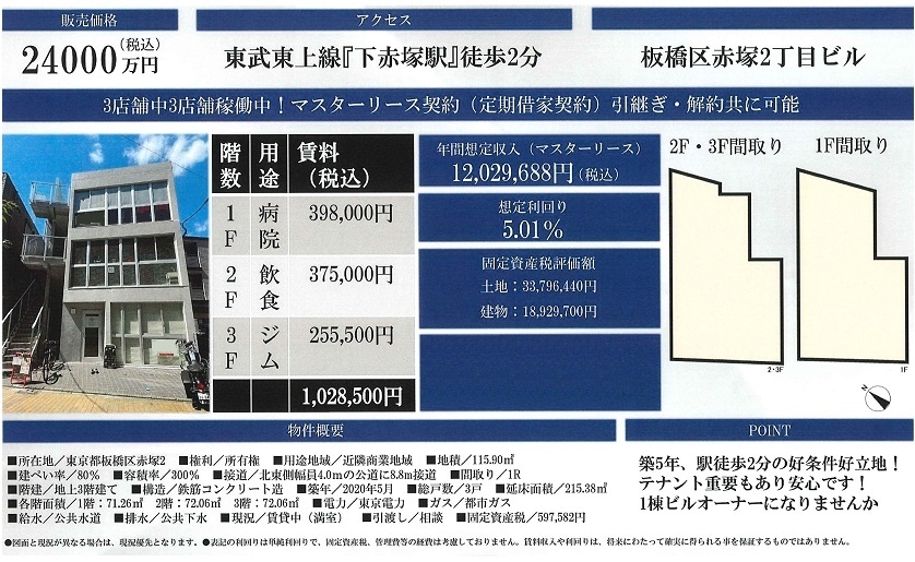 物件画像