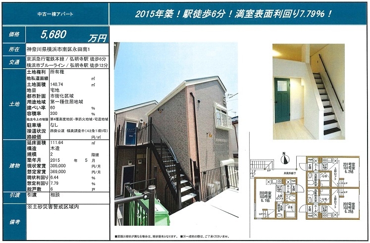 物件画像