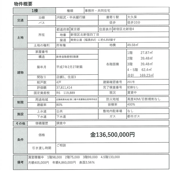 物件画像