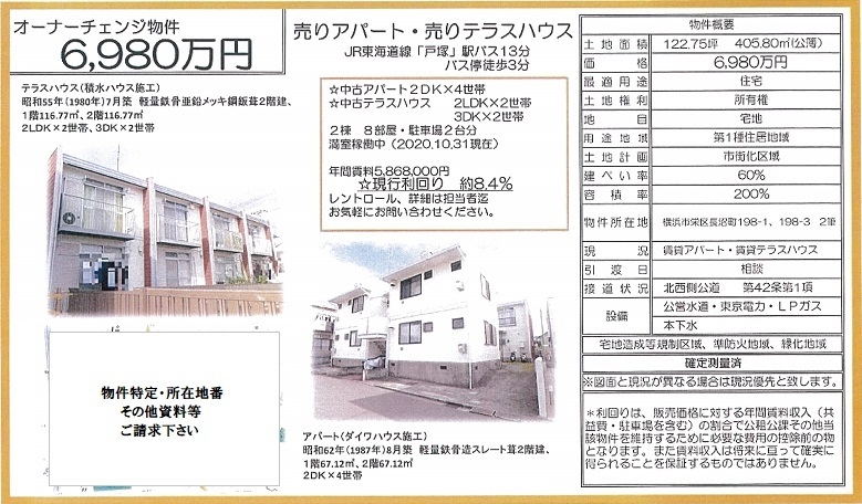 一棟売りアパート図面