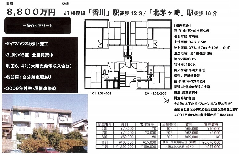 一棟売りアパート図面