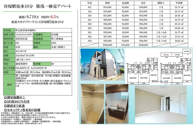 物件画像