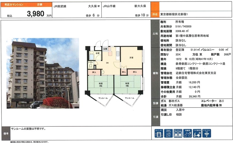 物件画像