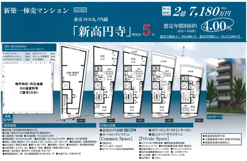 物件画像
