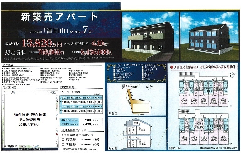 物件画像
