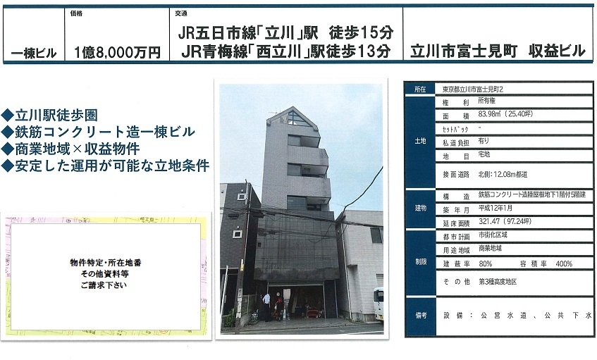 物件画像
