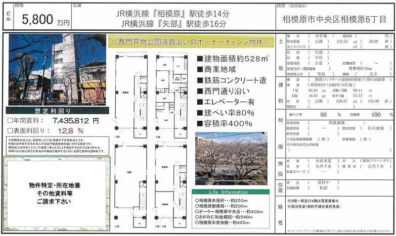 一棟売りビル図面