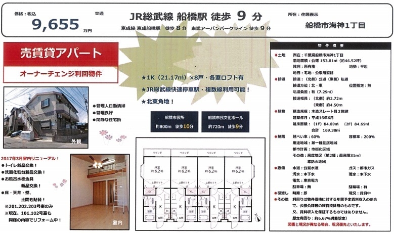 一棟売りアパート図面