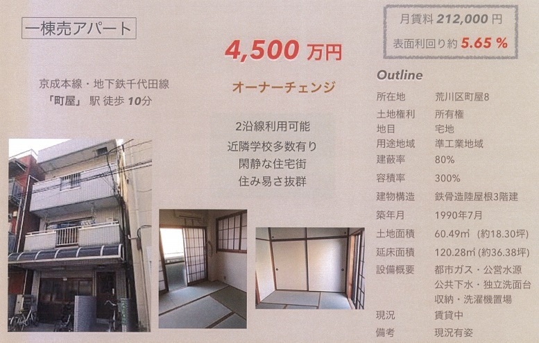 一棟売りマンション図面