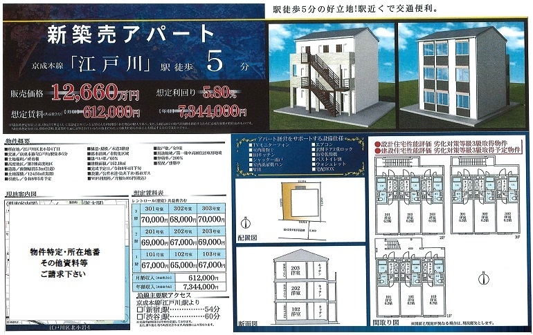 物件画像