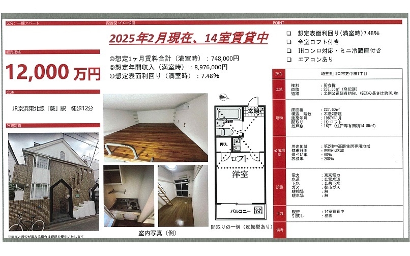 物件画像