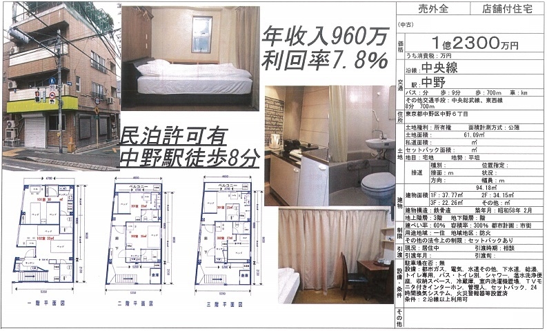 一棟売りビル図面