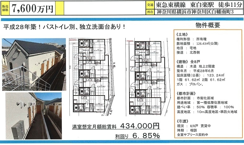 一棟売りアパート図面