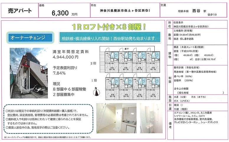 物件画像