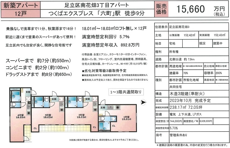 物件画像