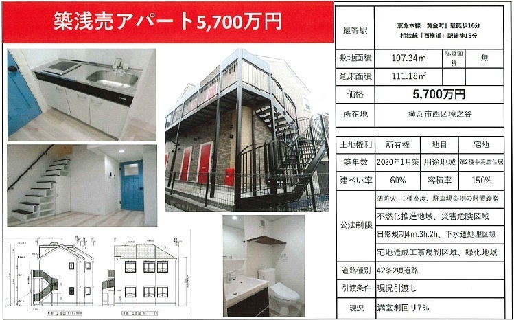 物件画像