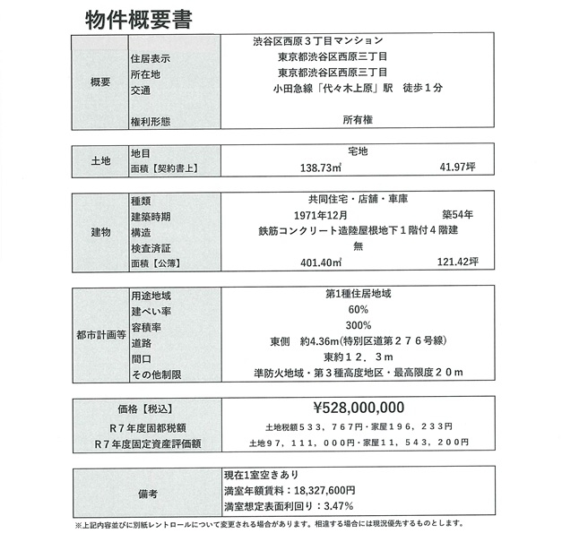 物件画像
