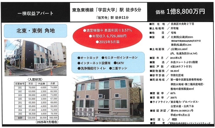 物件画像