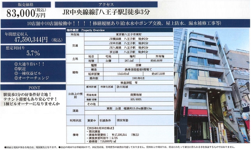物件画像