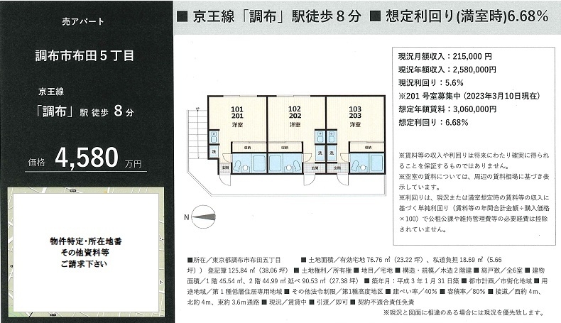 物件画像